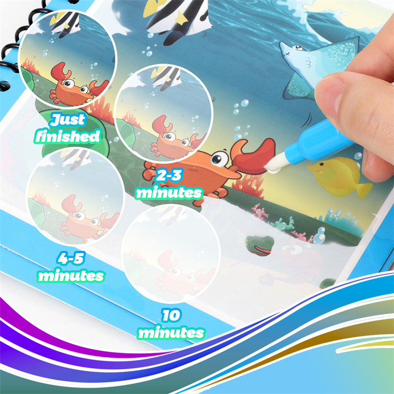 Montessori Speelgoed Herbruikb - Reusable Water Magic Coloring Book recensie en prijs