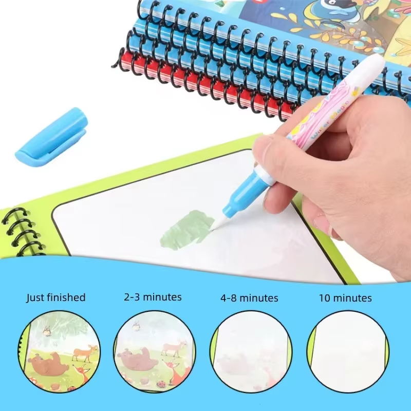 Cartoon Magic Water Drawing Bo - Reusable Water Magic Coloring Book recensie en prijs