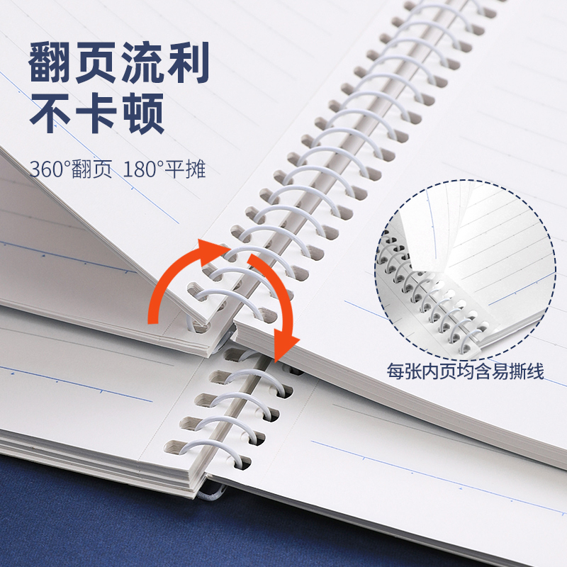 2 Stuks Kokuyo Spiraal Boek Sp - A5 Spiral Dotted Grid Notebook recensie en prijs