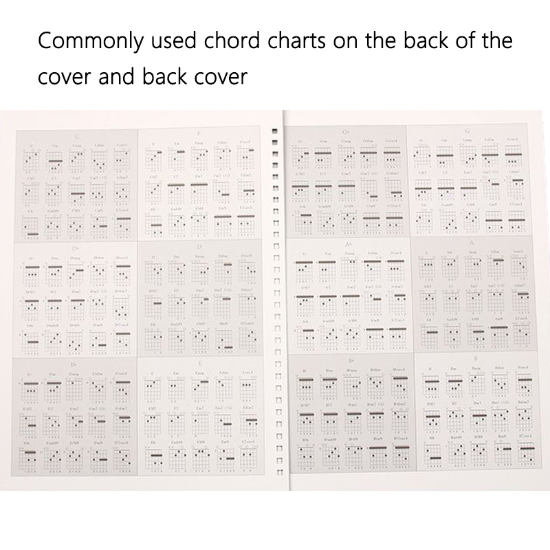 50-pagina Gitaar Tablature Not - Blank Sheet Music Notebook recensie en prijs